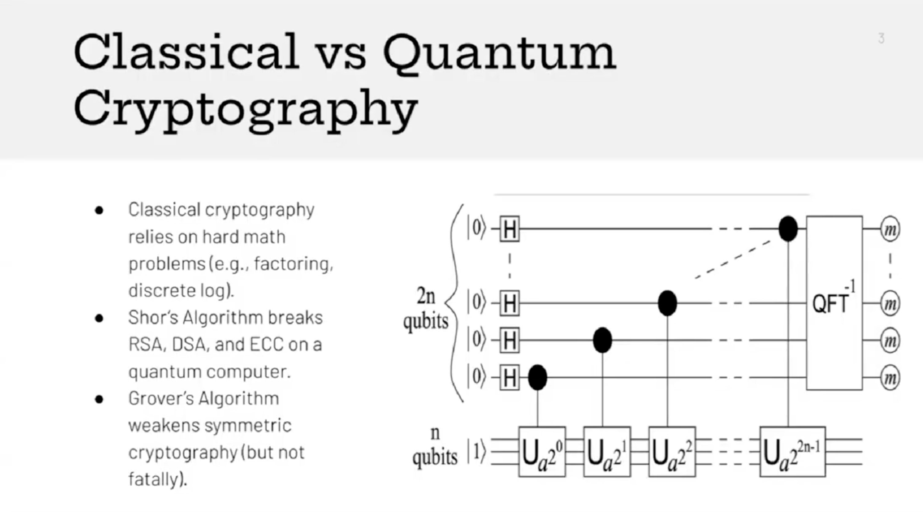 Post-Quantum Cryptography Placeholder
